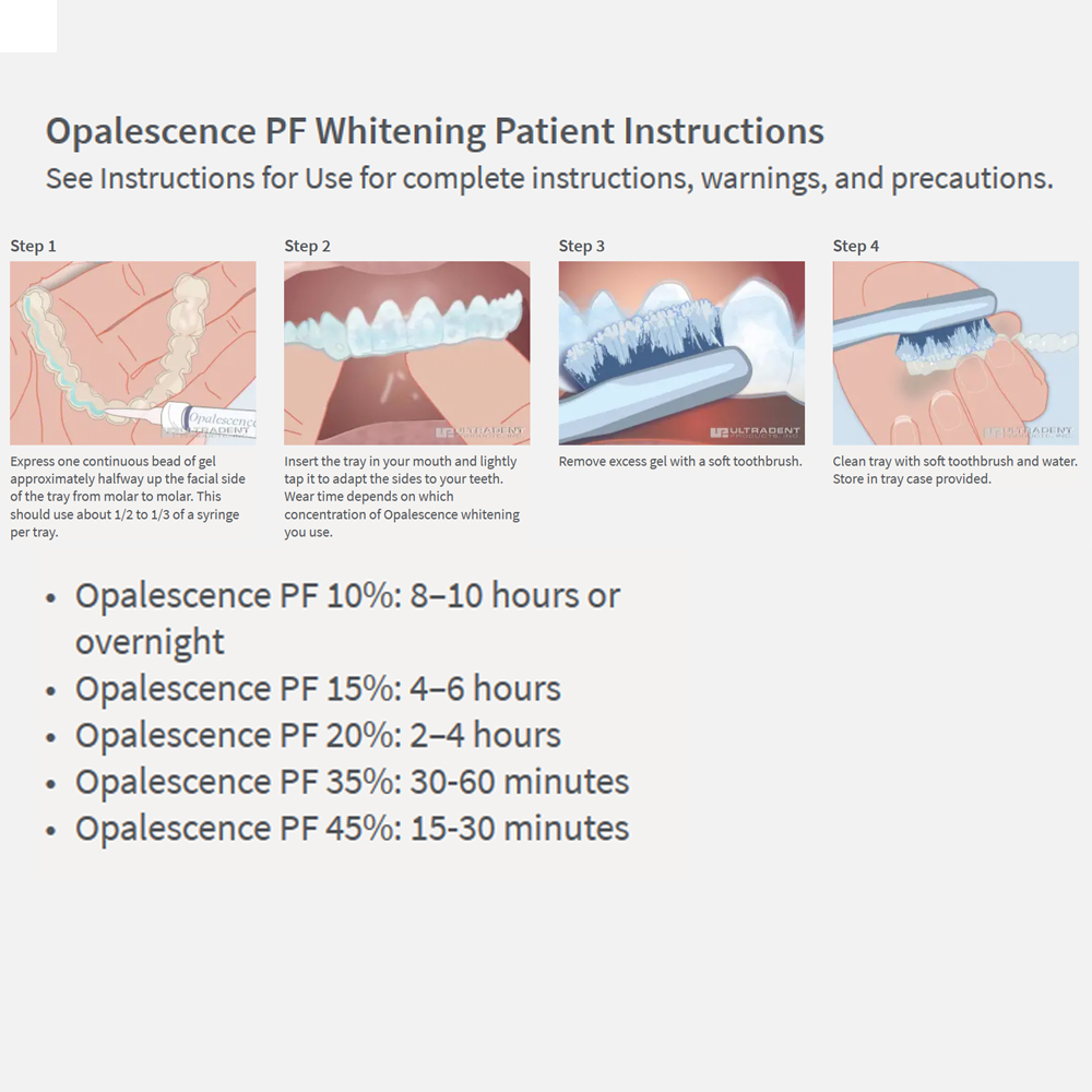 Opalescence Whitening 20% PF 2 - Teeth Whitening Hydrogen Peroxide review and price