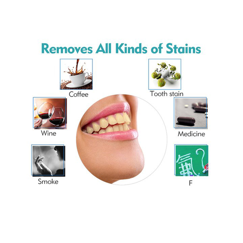 Teeth Blue Light Whitening Ins - Teeth Whitening Uv review and price