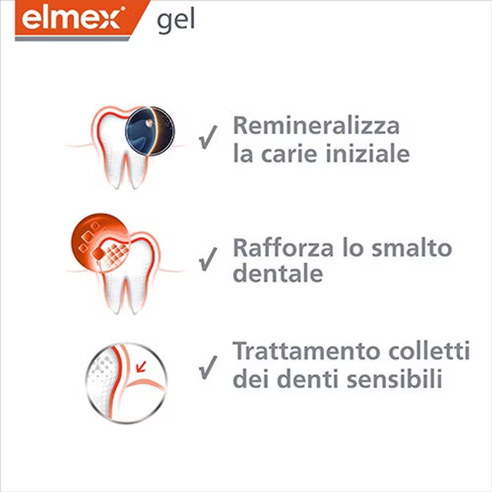 Elmex Gelee Gel Fluor Dental 2 - Teeth Whitening Hydrogen Peroxide review and price