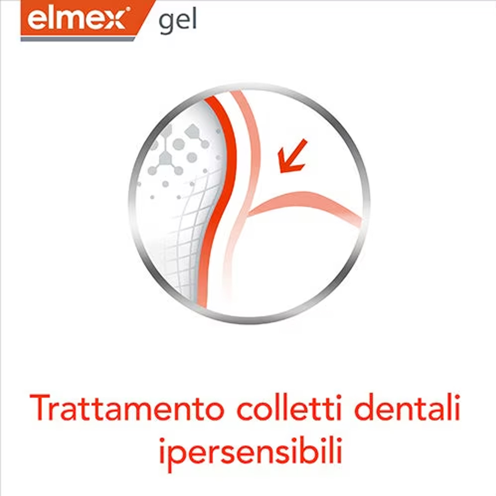 Elmex Gelee Gel Fluor Dental 2 - Teeth Whitening Hydrogen Peroxide review and price